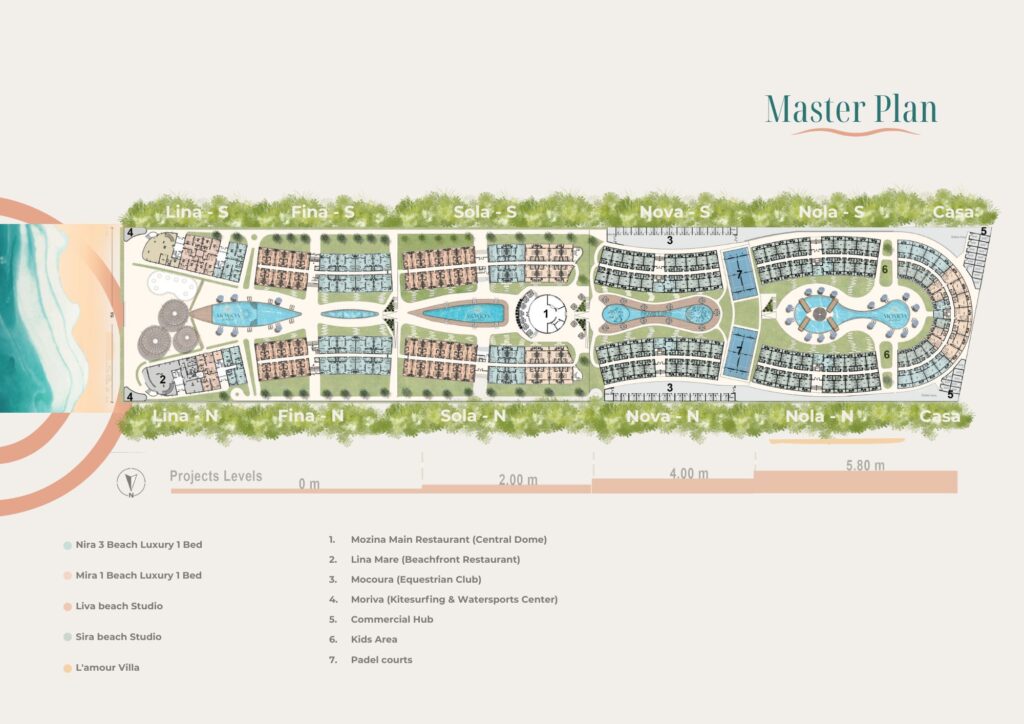 افضل شركه تصميم فندق